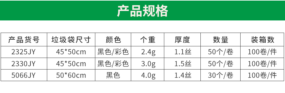 點(diǎn)斷式垃圾袋詳情_03