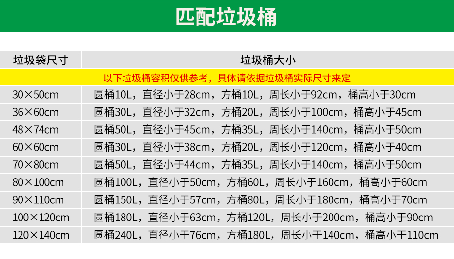 手提醫(yī)療垃圾袋詳情_04